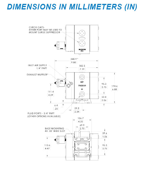 Magnum 610 Dimensions