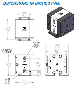 Mega 255 Dimensions