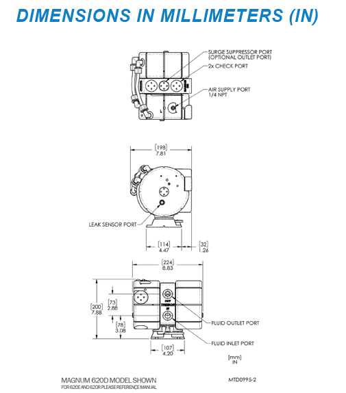 Magnum 620 Dimensions